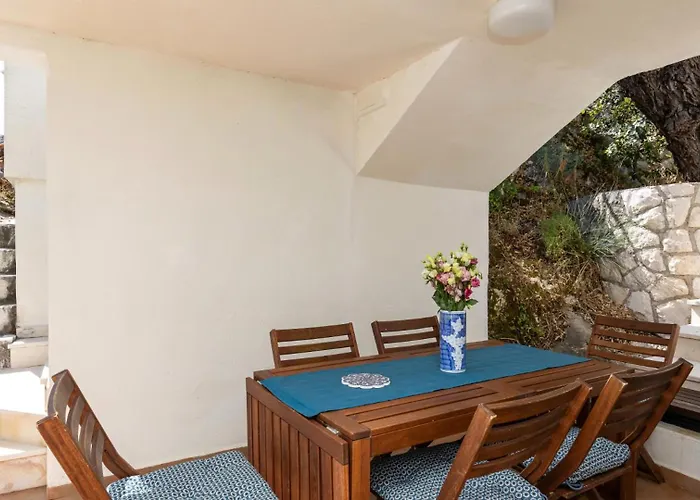 House On The Rock By Guide